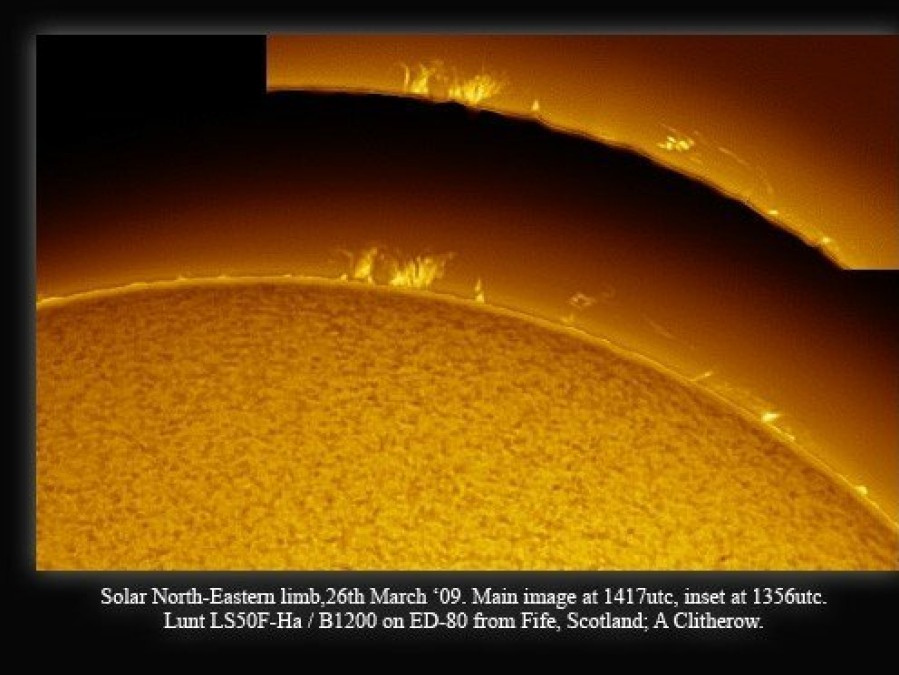 Bresser Lunt Ls50Fha/B1200D1 H-Alpha Solar Filter Wholesale