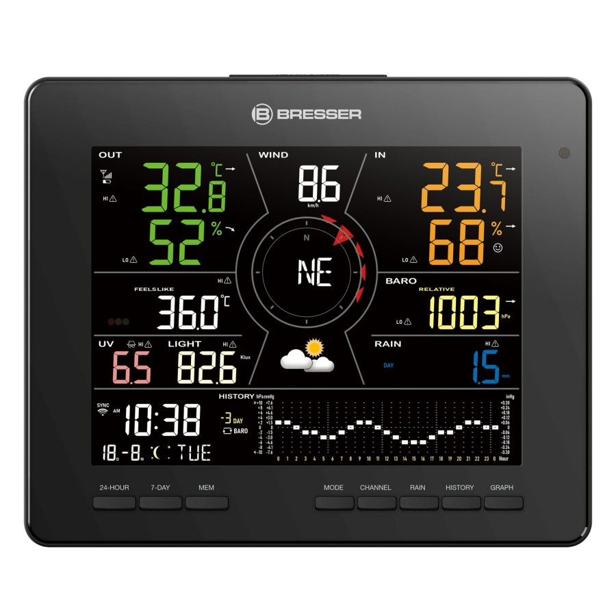 Bresser Bresser Wlan 4Cast Md Wireless Weather Station Clearance